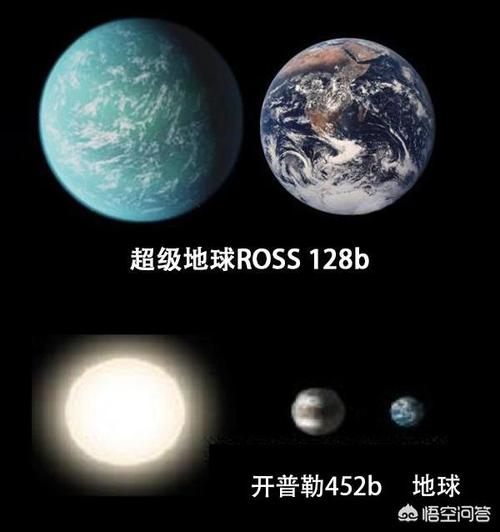 外星球的温度k表是什么是？（外星球有哪些）-图2