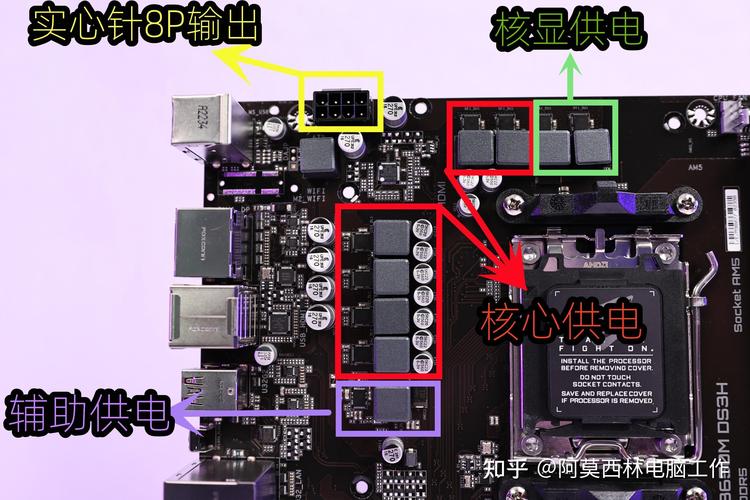 主板的主要供电有哪些？（主板供电有哪些）-图2