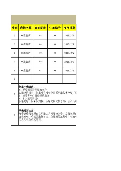 淘宝售后问题都有哪些？（有哪些售后问）-图2