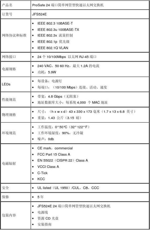 电子设备的主要参数分别是什么？（电子参数有哪些）