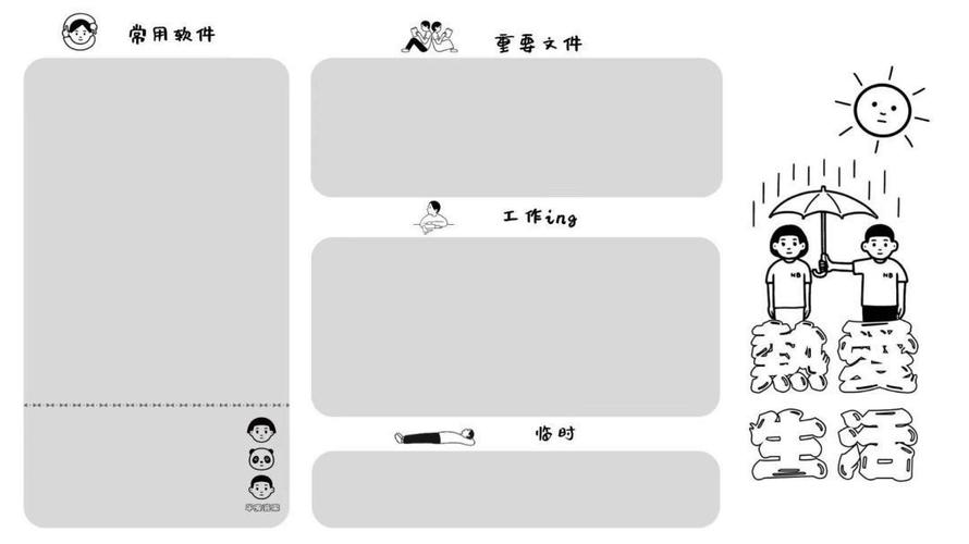 电脑分区怎么分？（分区方法有哪些）-图2