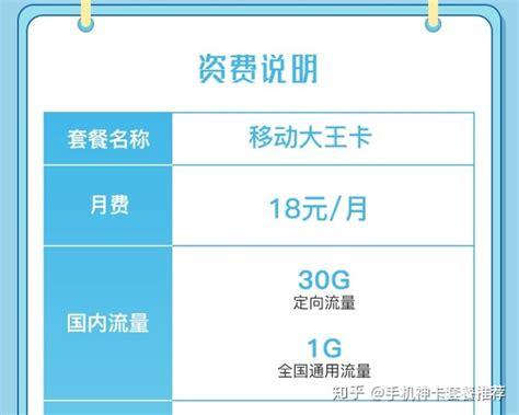 中国移动39元校园卡套餐定向流量哪些app？（校园软件有哪些）