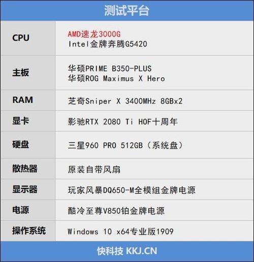 什么CPU可以超频？（超频cpu有哪些）-图3