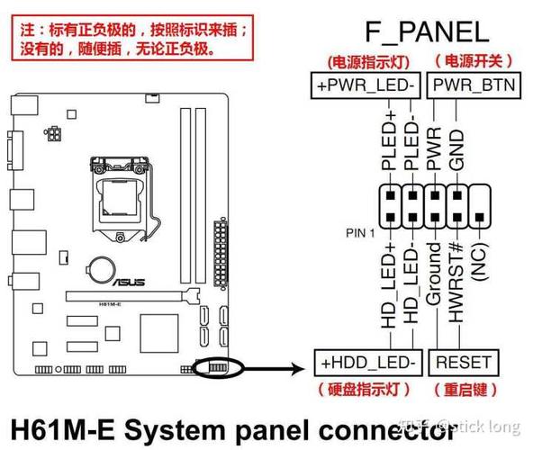 主板按针脚分几大类都是那几种针脚？（主板针脚有哪些）-图2