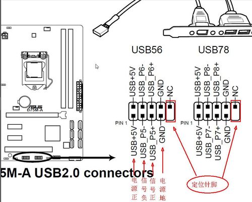 主板按针脚分几大类都是那几种针脚？（主板针脚有哪些）-图3