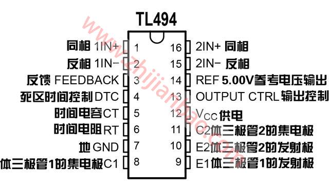 常见PWM芯片有哪些？哪些适合改可调电源？（pwm芯片有哪些）