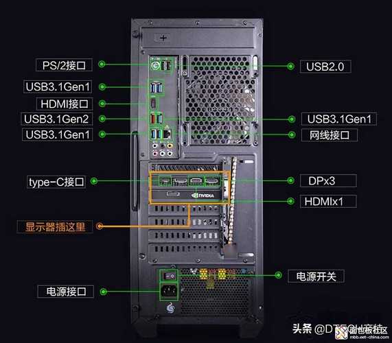 硬件接口是指什么？（硬件接口有哪些）-图2