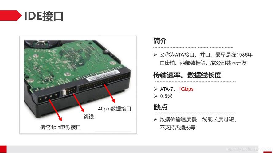 硬件接口是指什么？（硬件接口有哪些）-图3