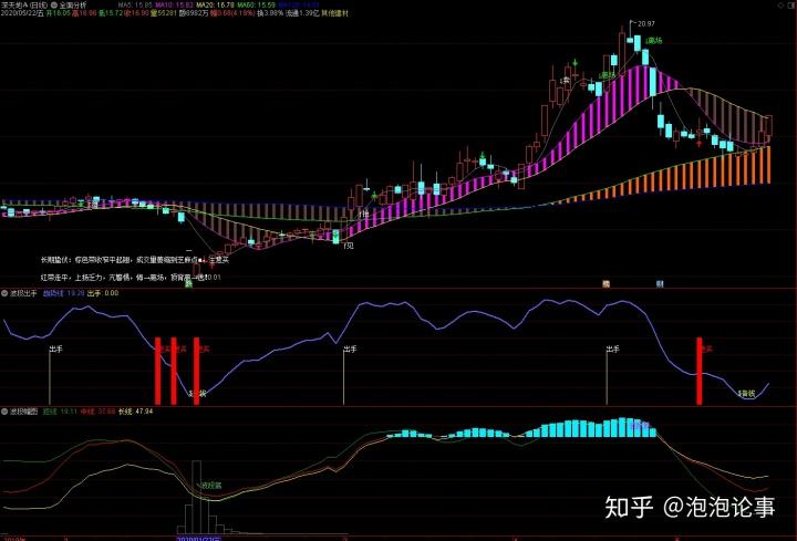 量化交易公式源码是什么？（源码交易有哪些）-图2