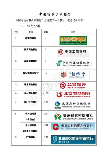 我国主流银行有哪些？（主流银行有哪些）