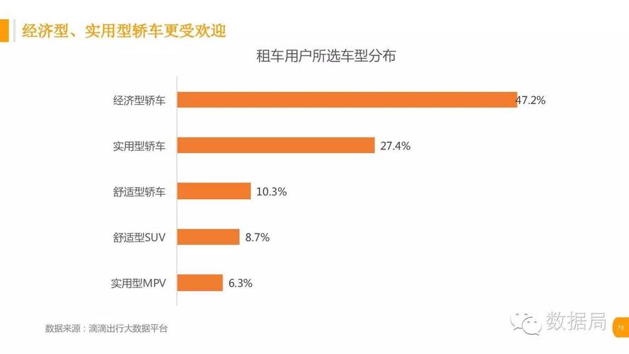 滴滴的平台有哪几个？（哪些平台有滴滴）-图3