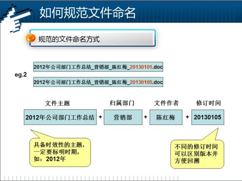 文件与文件夹的命名规则有哪些？（文件命名规则有哪些）