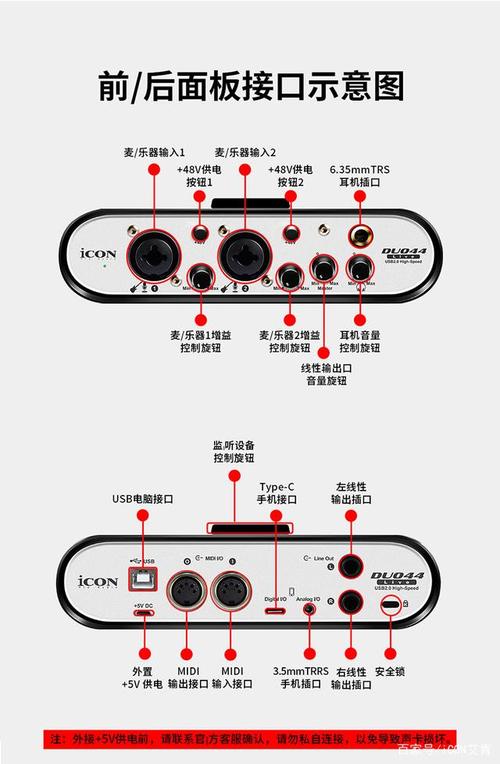 声卡一般拥有什么接口？（声卡的接口有哪些）