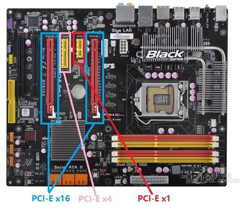 显卡插槽一般分几种？（显卡接口有哪些类型）-图3