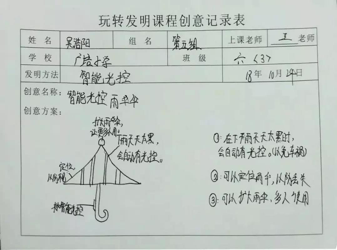 孩子做的创客发朋友圈怎么写？（创客特征有哪些）