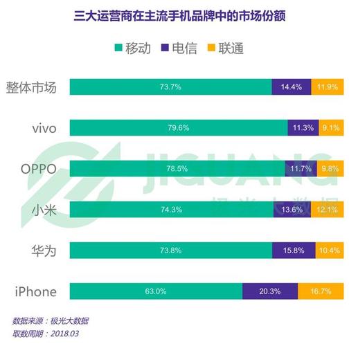 华为在市场上的优势？（华为手机有哪些优点）-图2