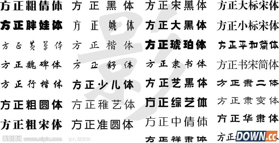 方正字体总共有哪些字体？（方正的字有哪些）-图2