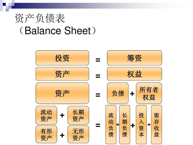 影响资本结构的因素有哪些？（资本因素有哪些）-图2