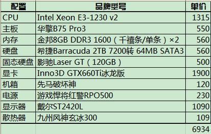 什么游戏配置要最高？（高配置游戏有哪些）-图3