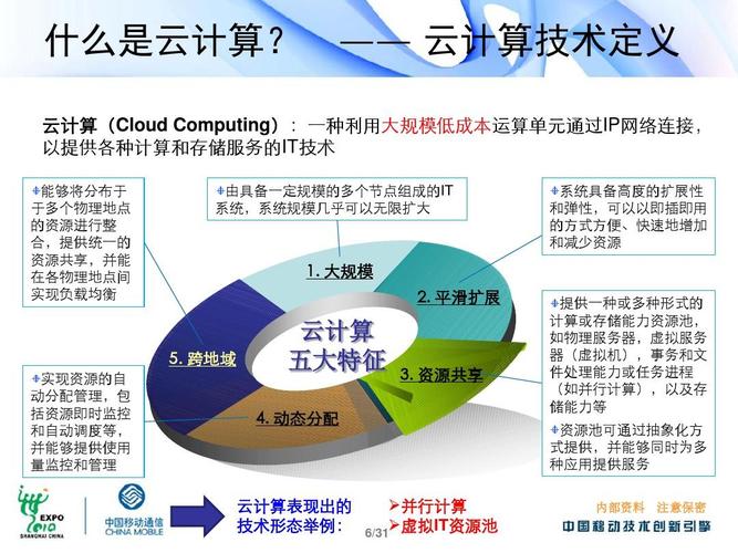 移动云是干嘛用的？（云计算有哪些好处）