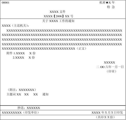 应用文书九大类？（应用文书有哪些）-图1