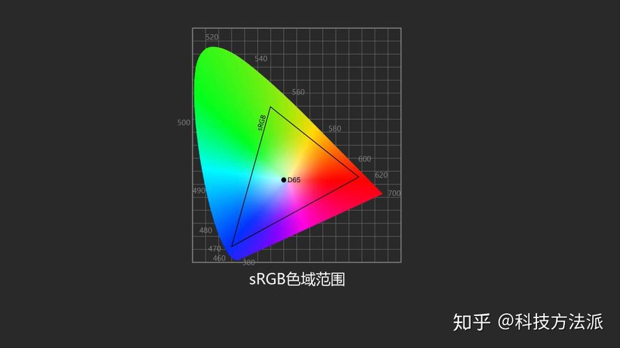 deldci是什么牌子开关？（dci中包含哪些信息）