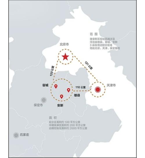 北京的大学迁出到雄安的可能有多少？（哪些高校搬雄安）-图2