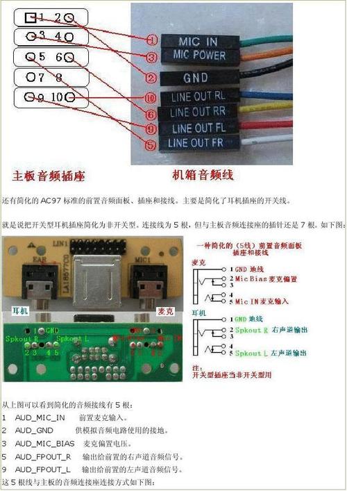 光驱后面的模拟音频接口和数字音频接口有什么用，怎么用？（音频模拟接口有哪些）