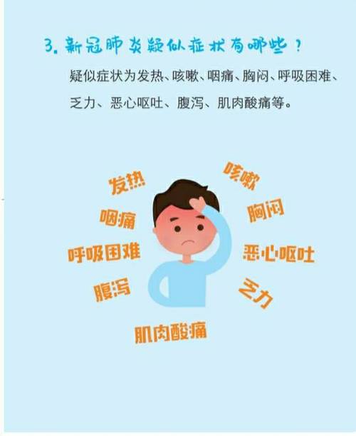 什么是冠状病毒？（你还了解哪些病毒）-图2