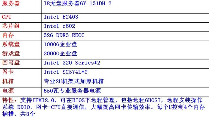 制作手机app需要哪种服务器？（app服务器有哪些）-图3