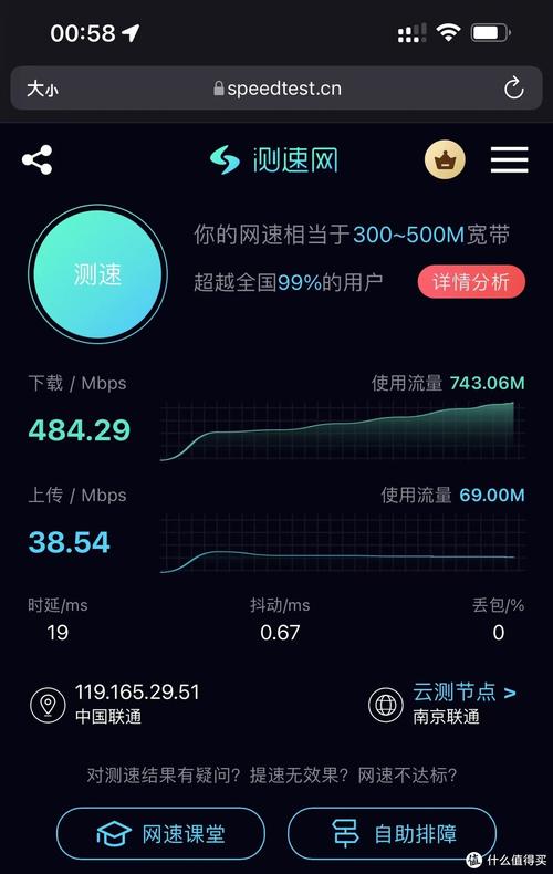 wifi测速标准？（性能测试的指标有哪些）