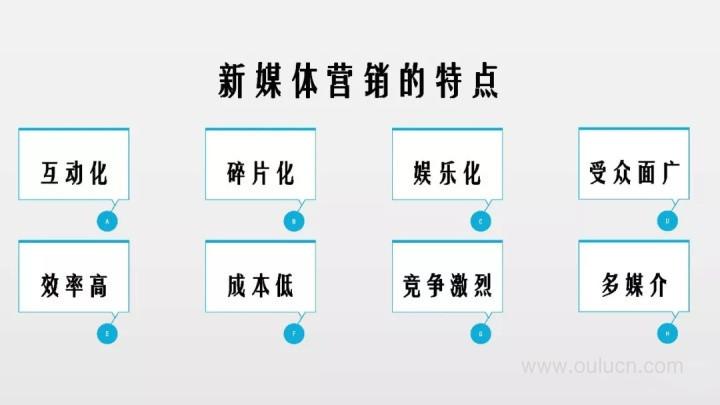 新媒体营销手段的常见方式有哪些？（新的营销方式有哪些）-图2