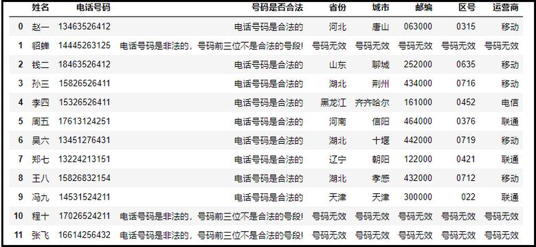 澳门网络运营商选择哪个？（澳门有哪些运营商）-图2