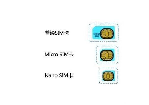 nano卡是什么意思？（nano sim卡 手机有哪些）-图2