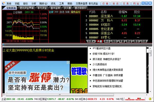 安信证券通达信版如何查国外股市？（国外的炒股软件有哪些）-图3