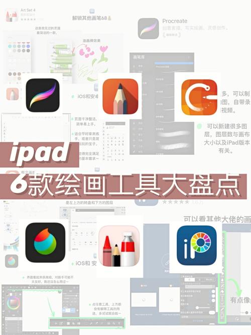 ipad画画的软件？（ipad的手绘软件有哪些）