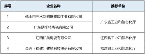 工业陶瓷上市公司有哪些？（上市工业企业有哪些）-图2