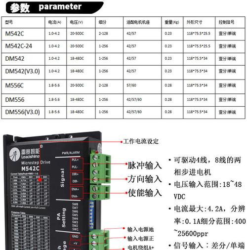 买驱动器怎么选？（驱动器有哪些品牌）-图3