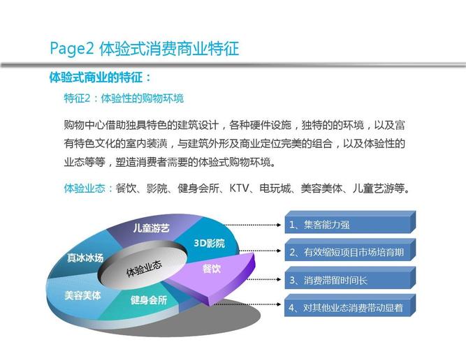 体验式消费的盈利模式？（体验式消费有哪些）-图2