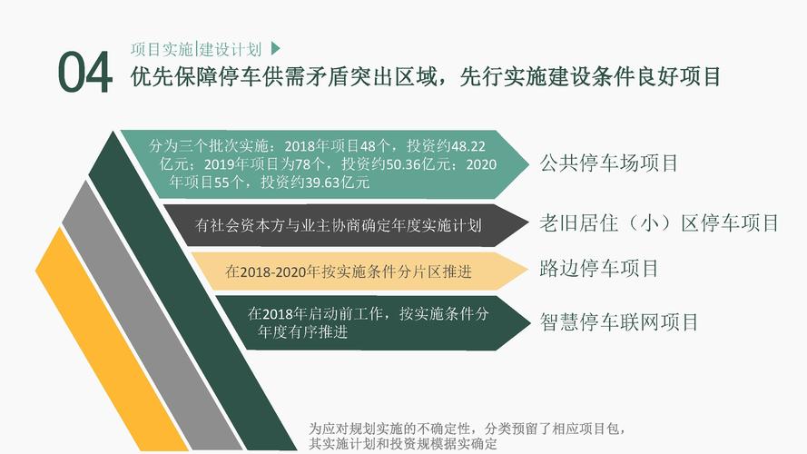 静态交通集团全国有几家？（有哪些网站是静态网站）-图3