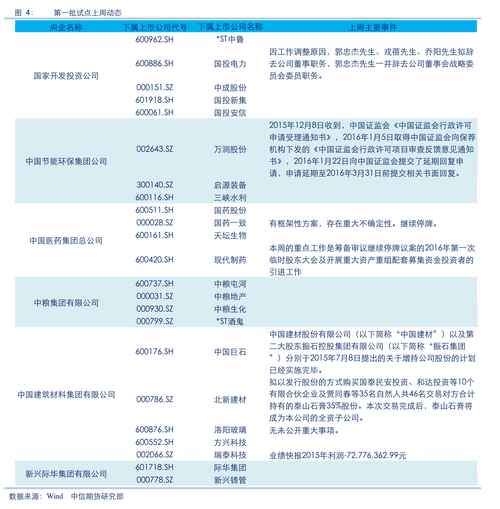 跨境支付上市公司龙头排名？（跨境电商有哪些股票）