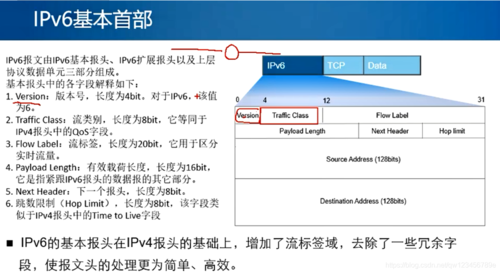 IPV6协议怎么删除？（ipv6的协议有哪些）-图3