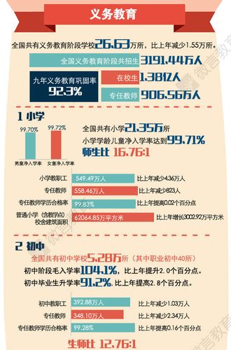 励之行教育是正规教育机构吗？（教育大数据公司有哪些内容）-图1