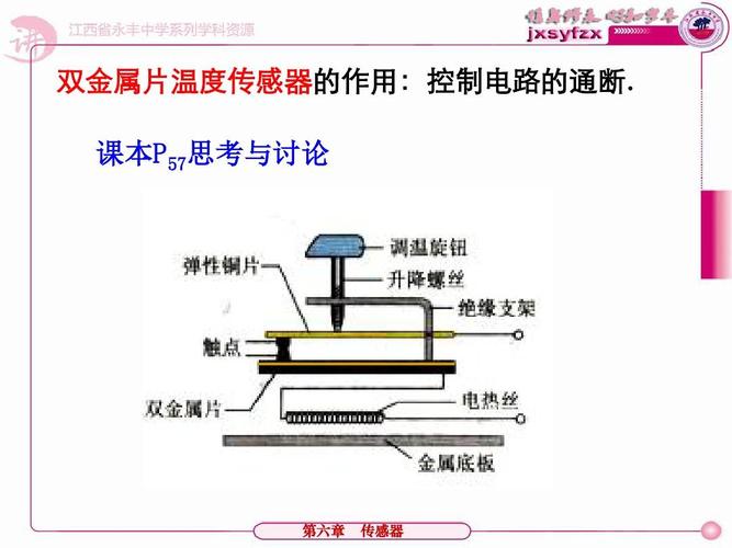 传感器的两个功能？（传感器的作用有哪些）-图3