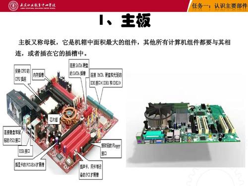 计算机有那些主要部件组成？（计算机由哪些部件组成）-图2