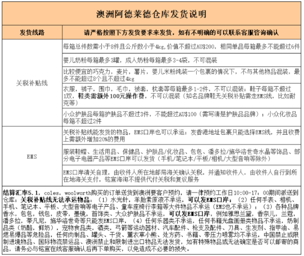 海淘的清关、被税、交税是什么意思？（有哪些包税的转运公司）-图2