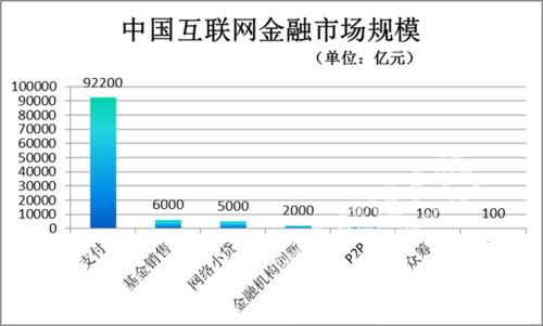 什么网站能查询到各种调查数据，研究报告？（最权威的数据网站有哪些）-图3