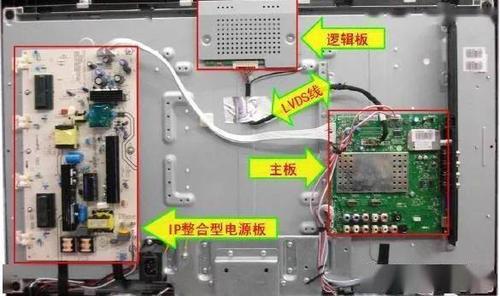 电视机内部的主要部件有那些？（电视机主要部件有哪些）-图3