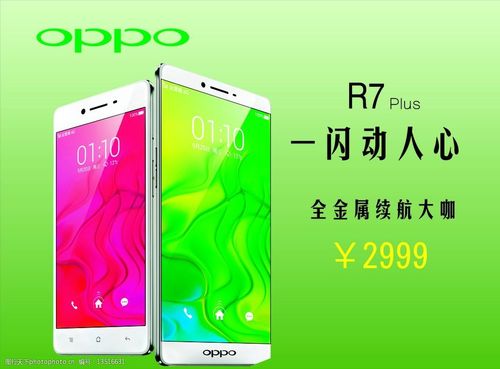 OPPO R7plus闪拍功能怎么使用？（oppor7plus有哪些功能）