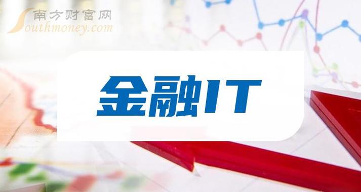 金融it概念股有哪些？（做金融it的公司有哪些）